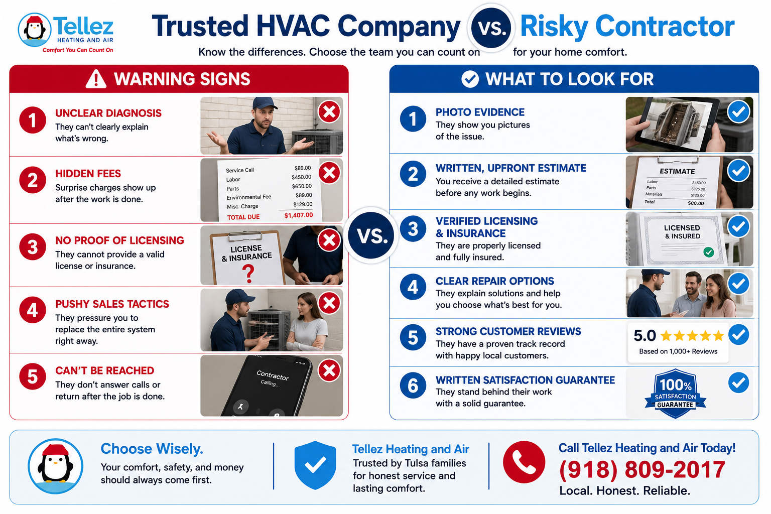 Trusted Contractor vs. Risky Contractor
