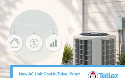 New AC Unit Cost in Tulsa: What Affects the Price?